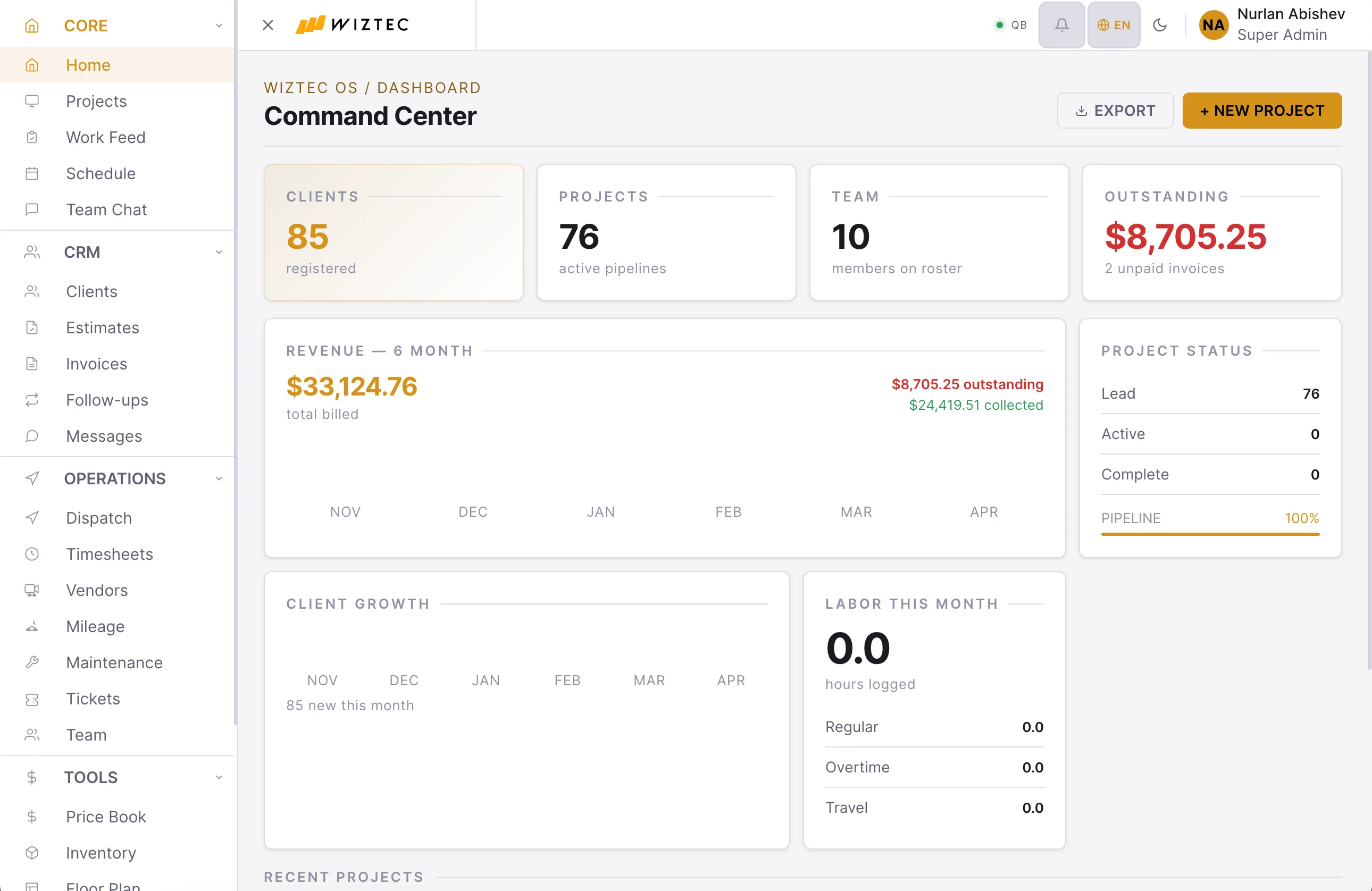 Intgrate CRM command center dashboard